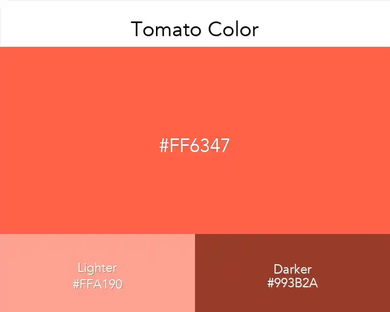 Tomato Color