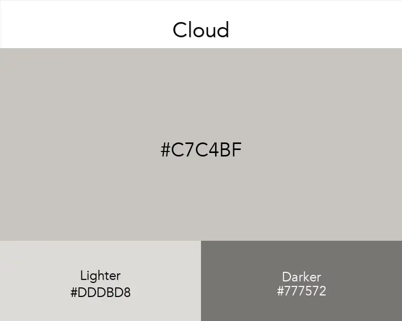 Cloud