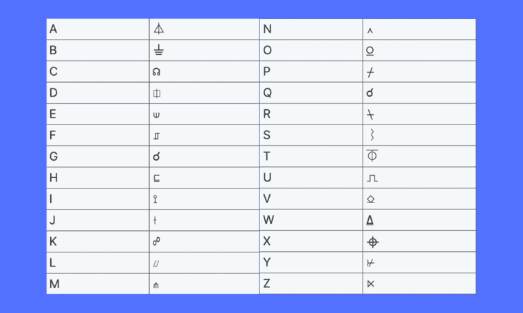 Minecraft Enderman Alphabet
