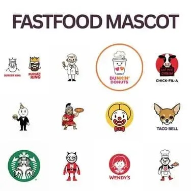 fastfood mascot