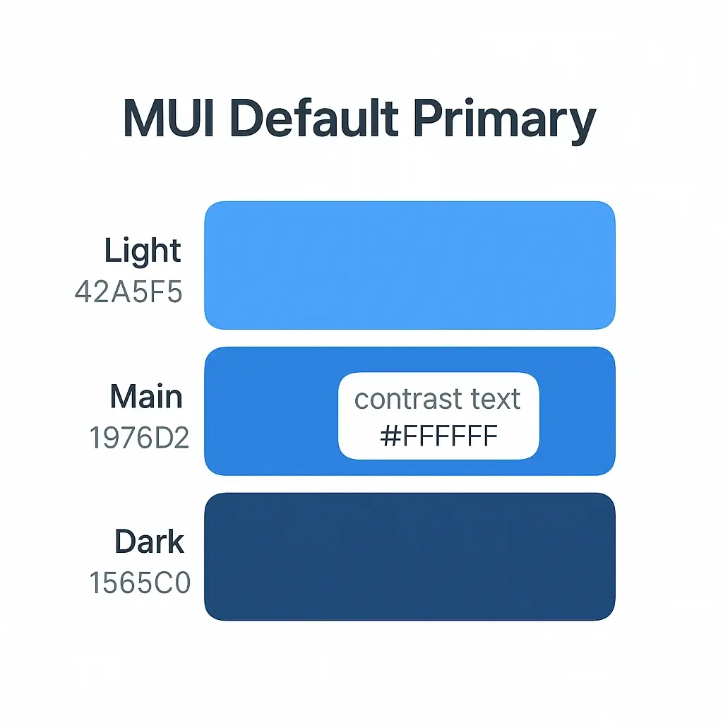 MUI Primary Colors (Material UI)