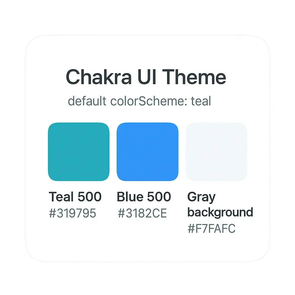 Chakra UI Theme Colors