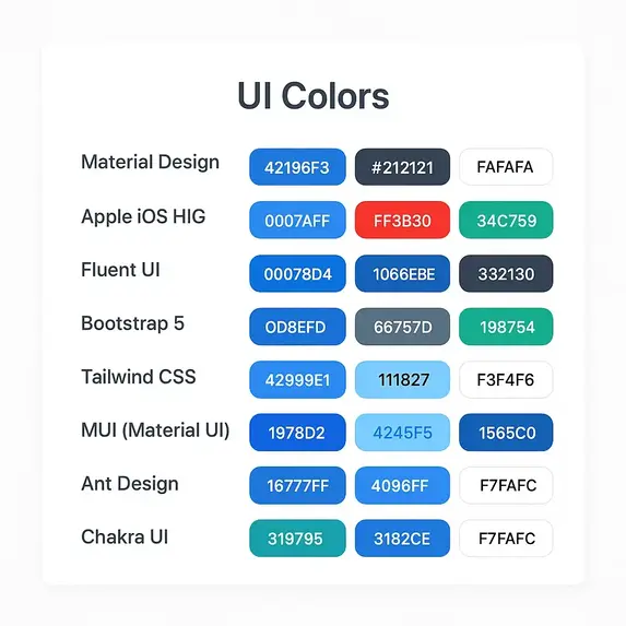 best UI Colors
