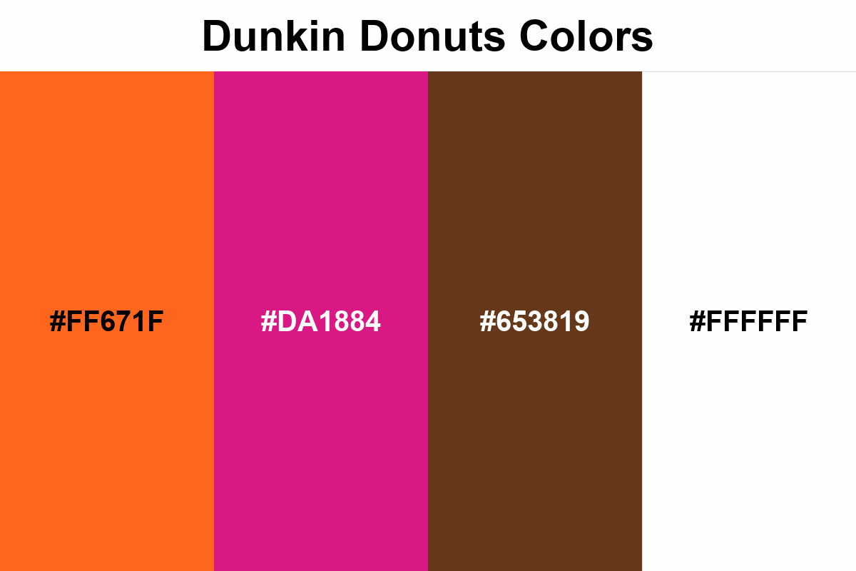 Dunkin Donuts Colors