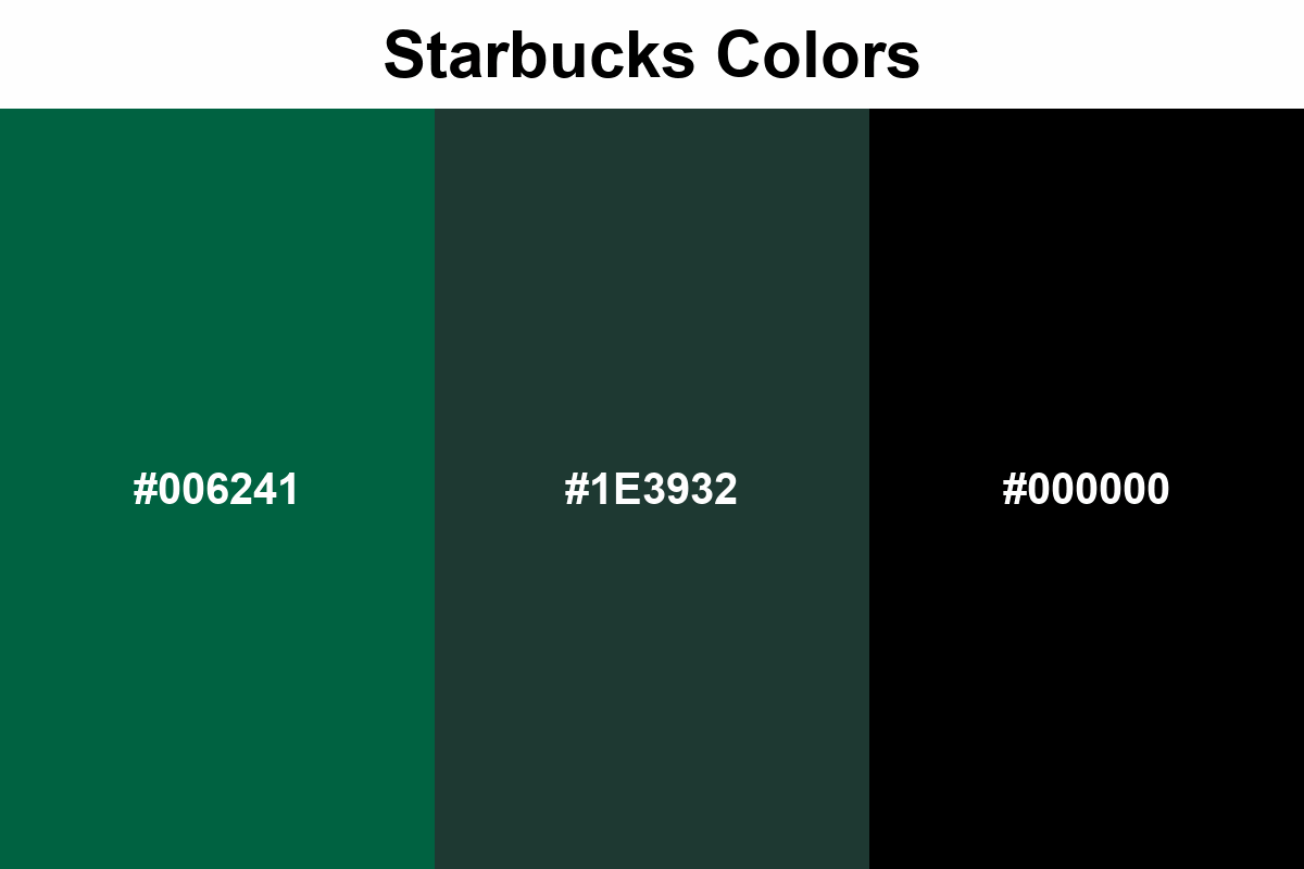 Starbucks Colors