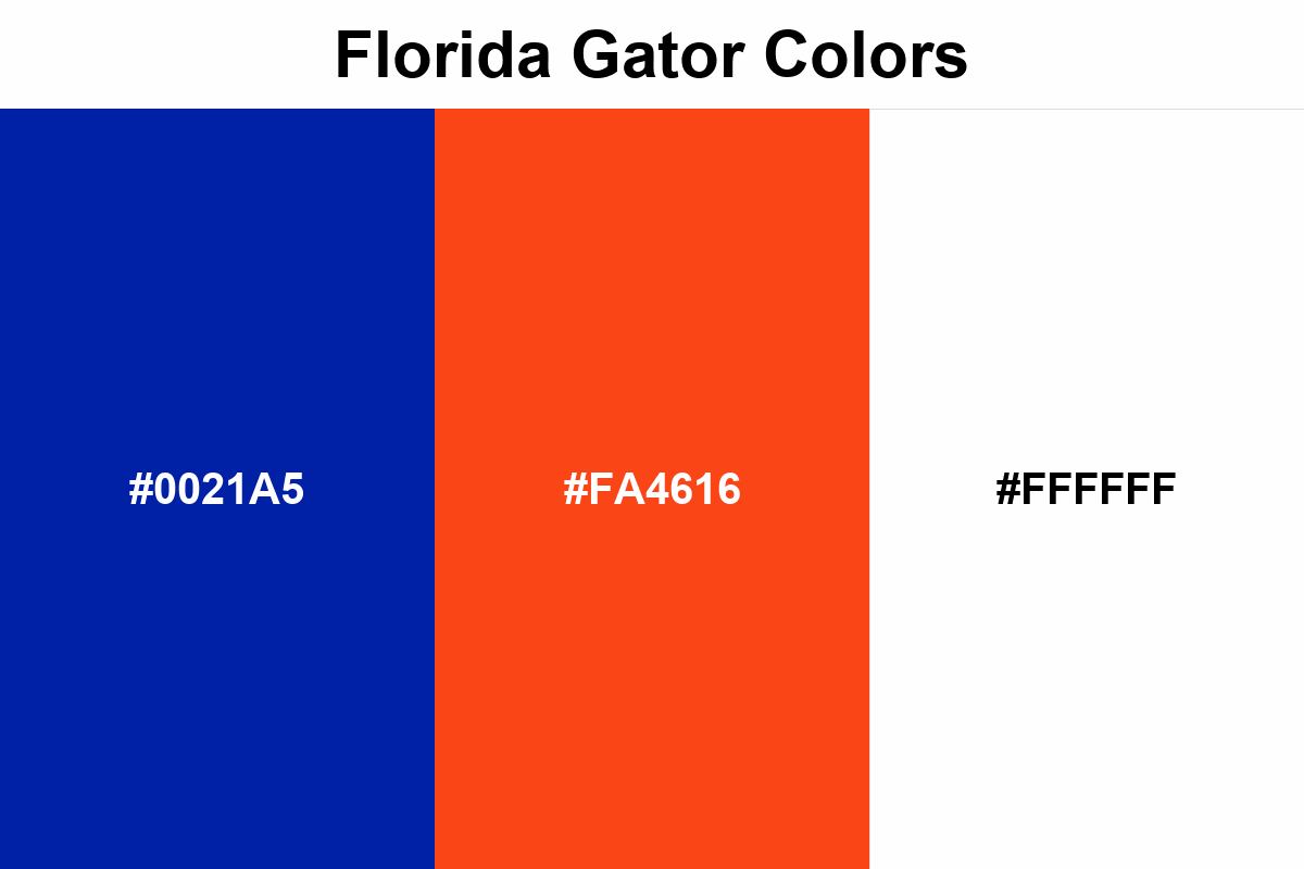 Florida Gator Colors