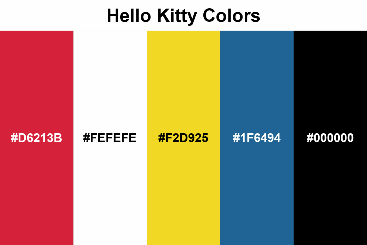 Hello Kitty Colors