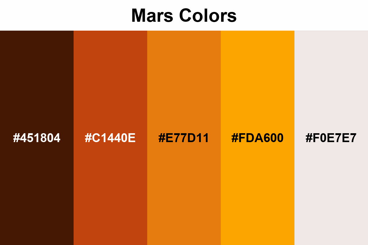 Mars colors