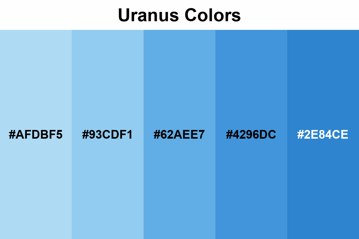 Uranus Colors