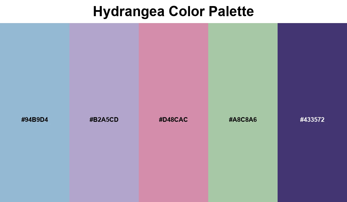 Hydrangea Color Palette