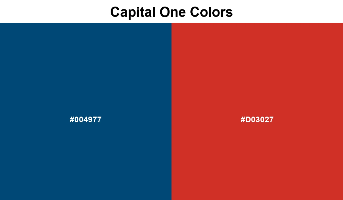 Capital One Colors