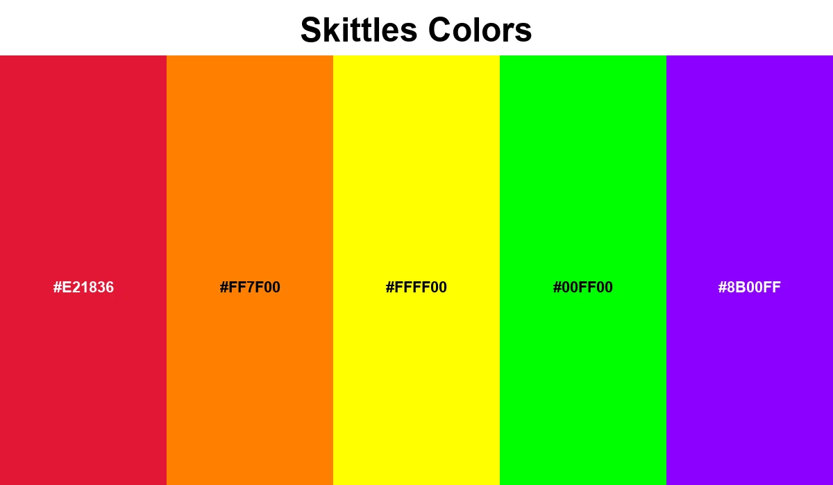 Skittles Colors