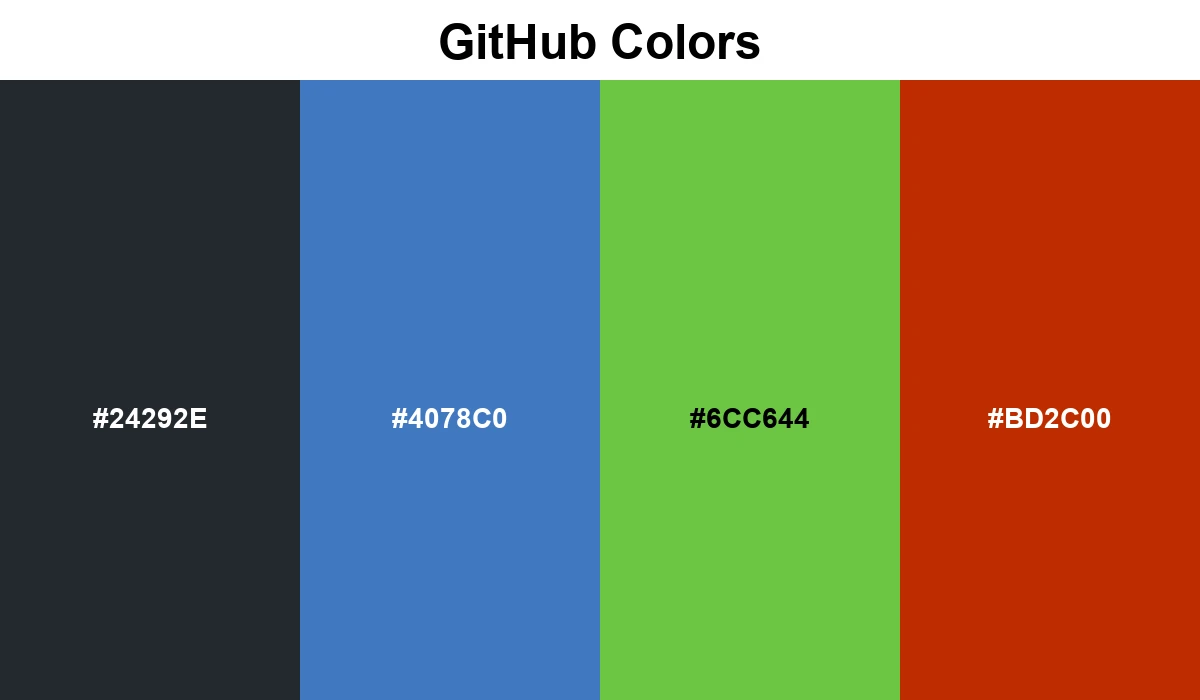 GitHub Colors