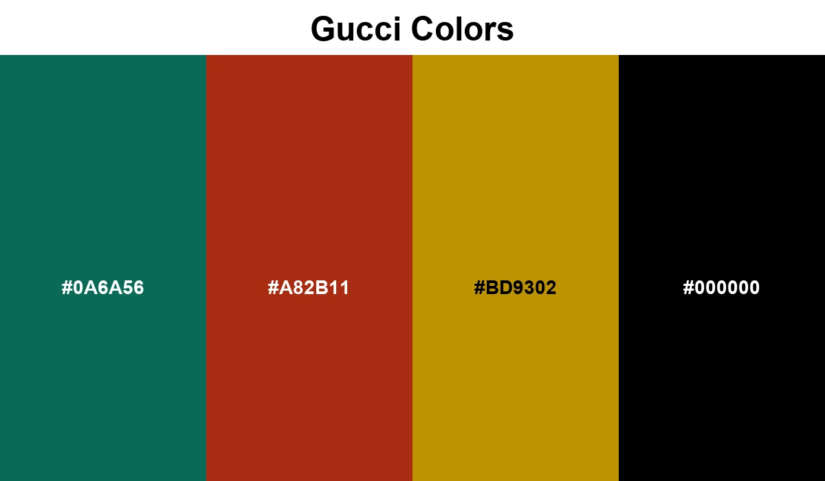 Gucci Colors