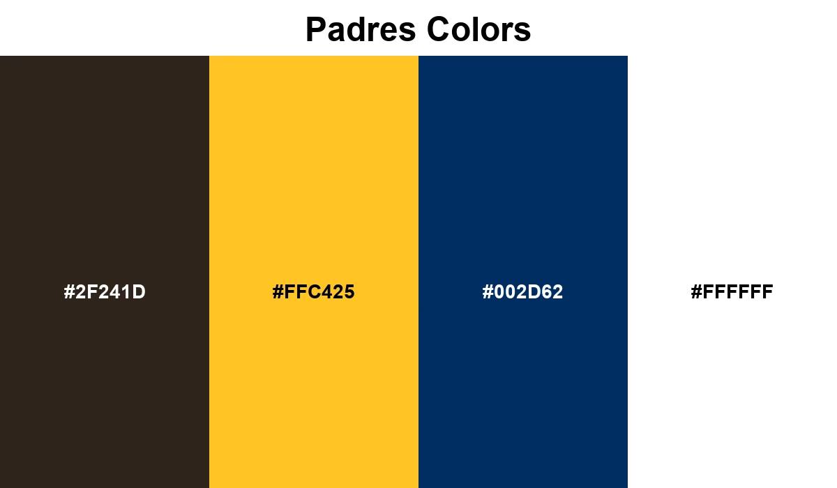 Padres Colors