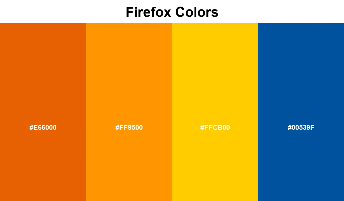 Firefox Colors