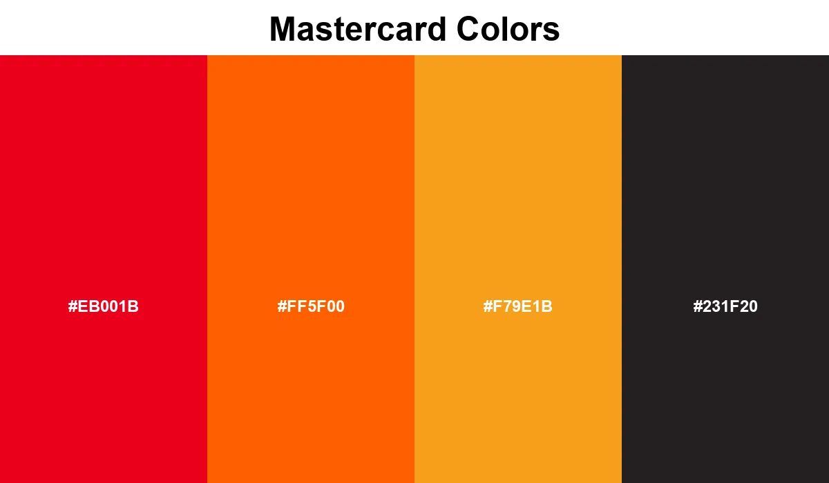 Mastercard Colors Red Orange Brand HEX Codes Mastercard Colors Red Orange Brand HEX Codes