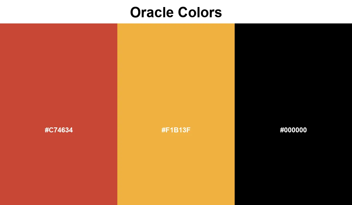 Oracle Colors