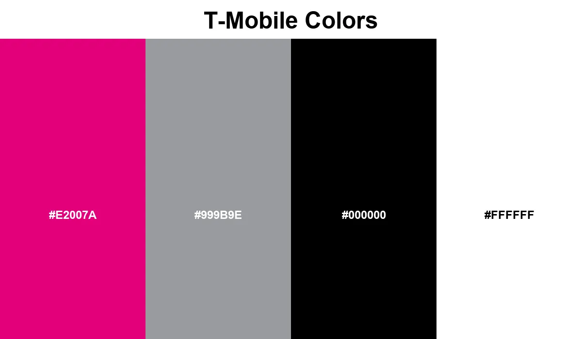T-Mobile Colors