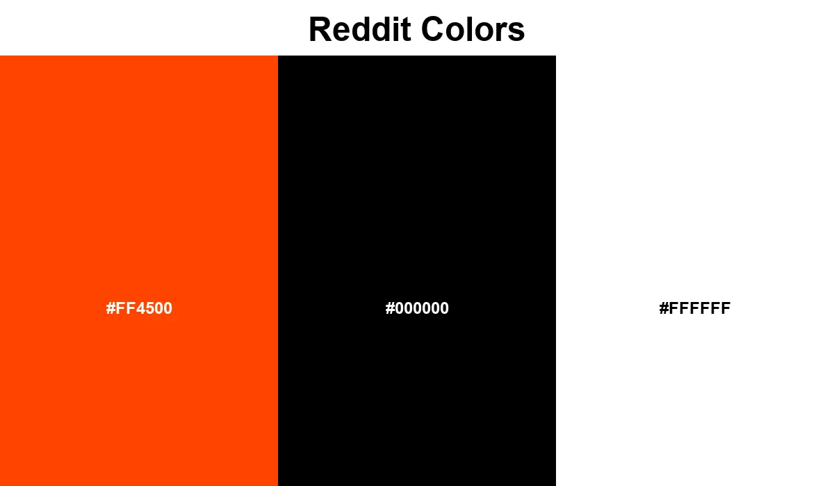 Reddit Colors