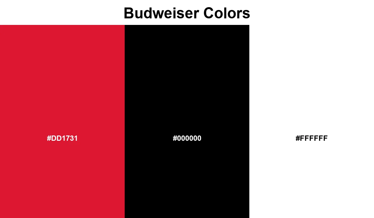 Budweiser Colors