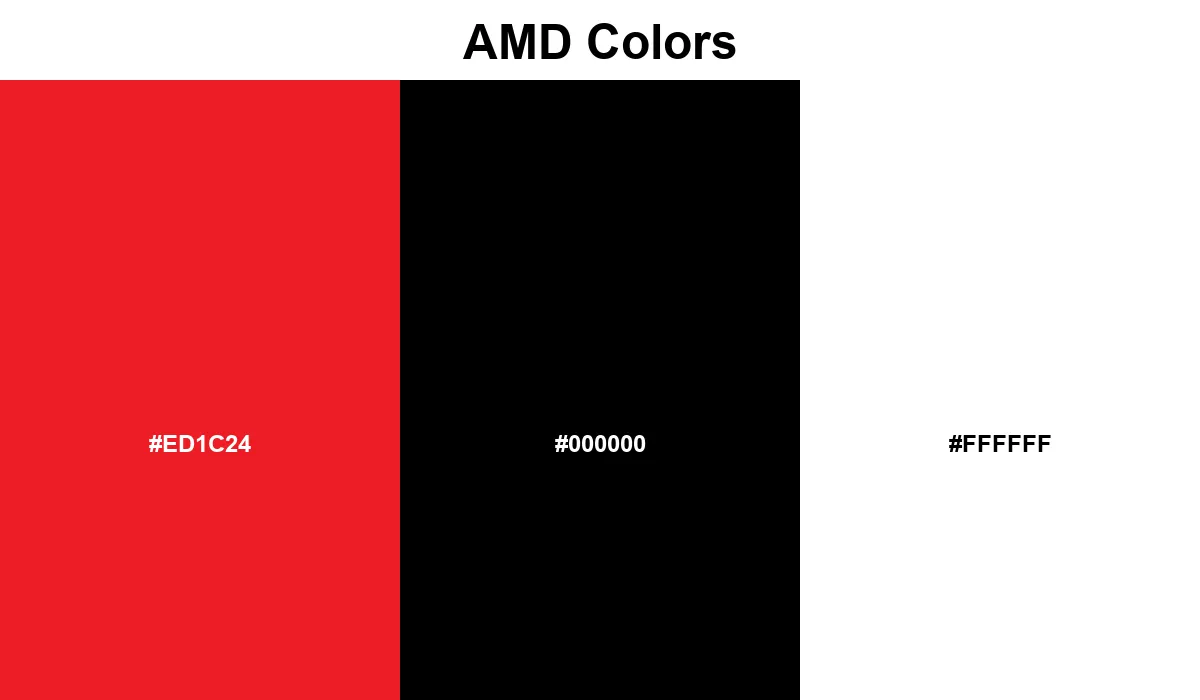 AMD Colors
