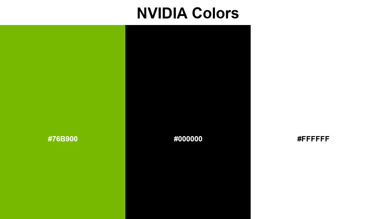 NVIDIA Colors