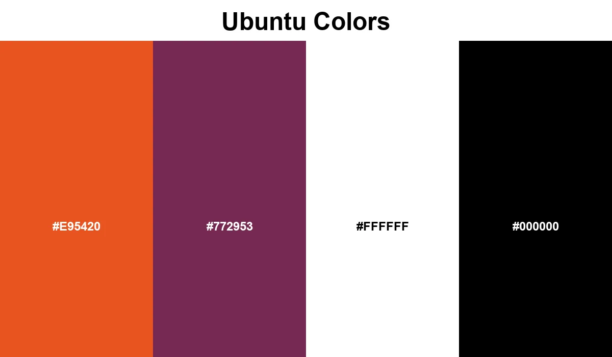 Ubuntu Colors