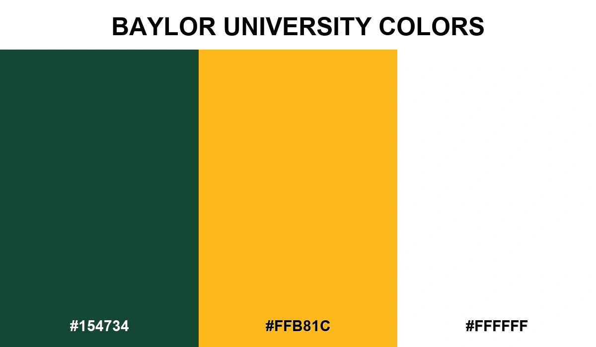 Baylor University Colors