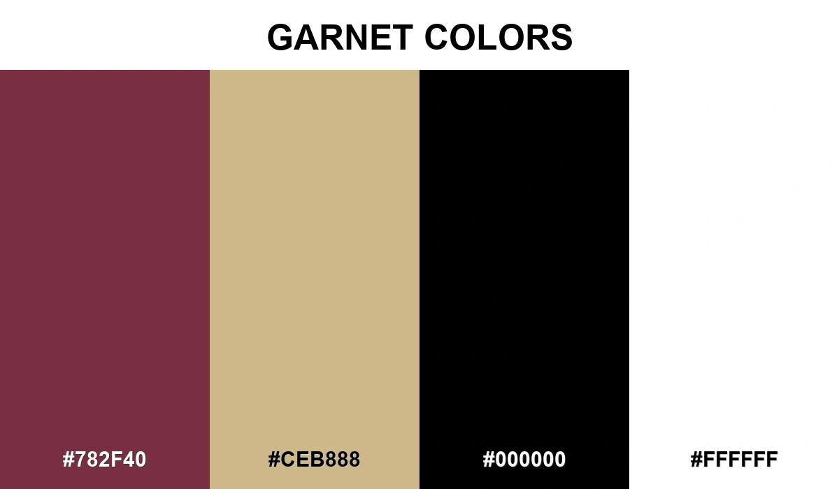 Garnet Colors