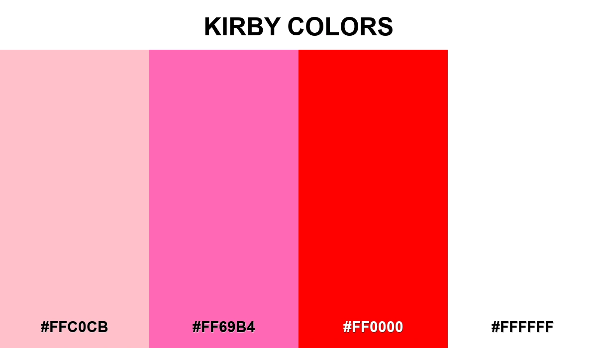 Kirby Colors