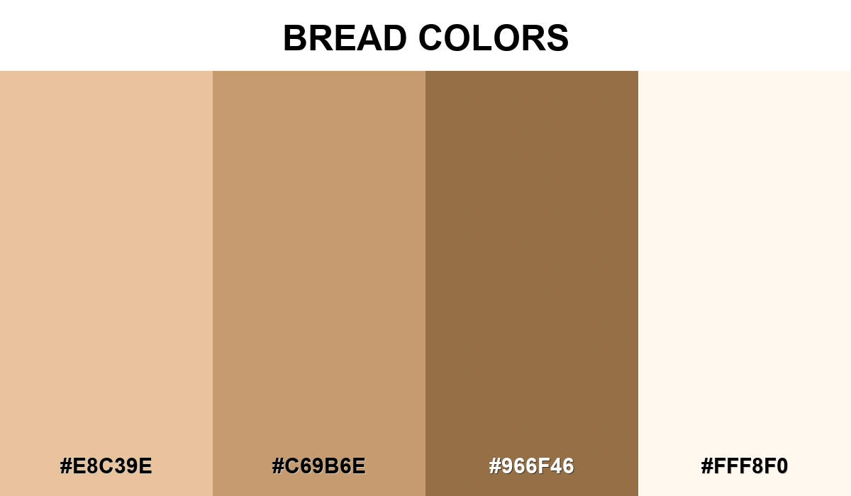 Bread Colors