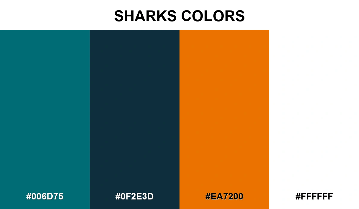 Sharks Colors