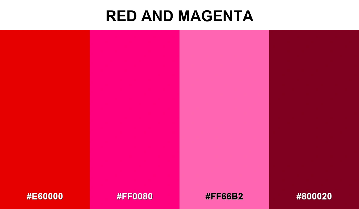 Red and Magenta