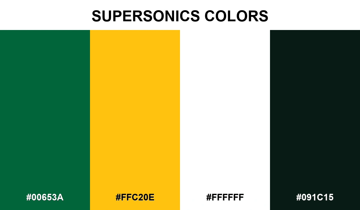 Supersonics Colors