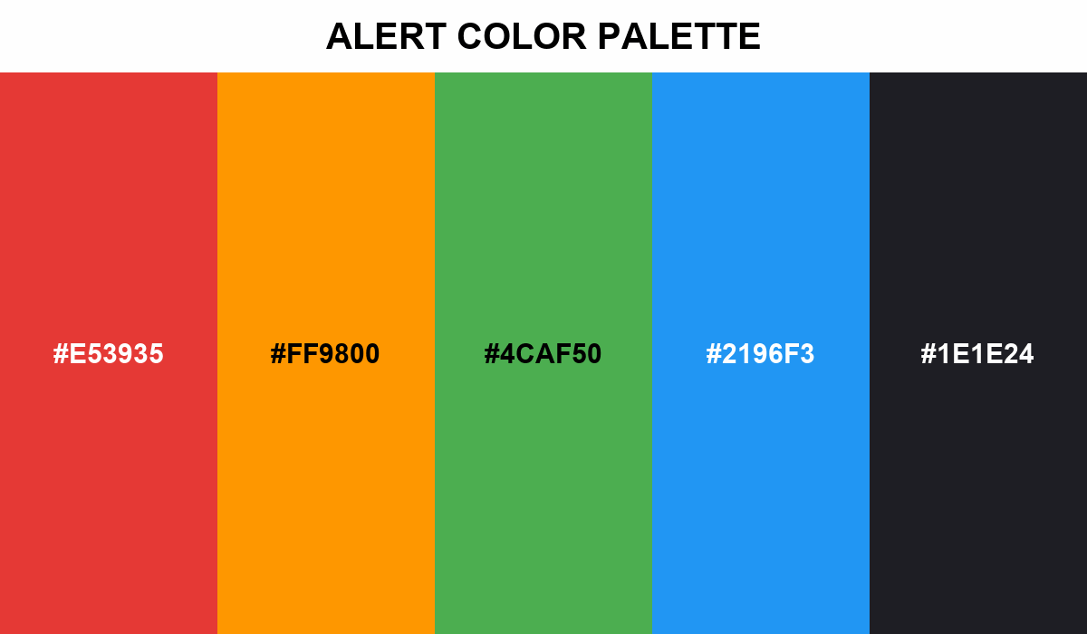 Alert Color Palette