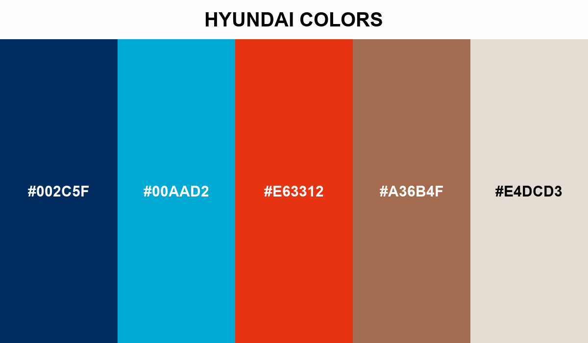 Hyundai Colors