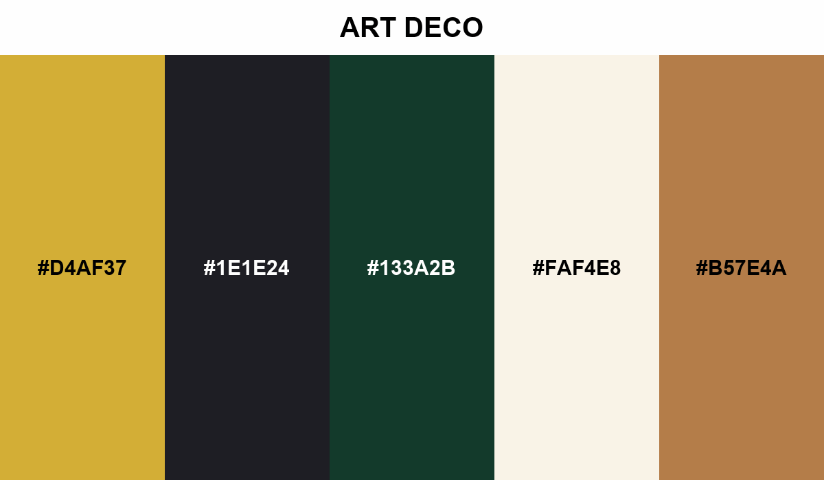 Art Deco