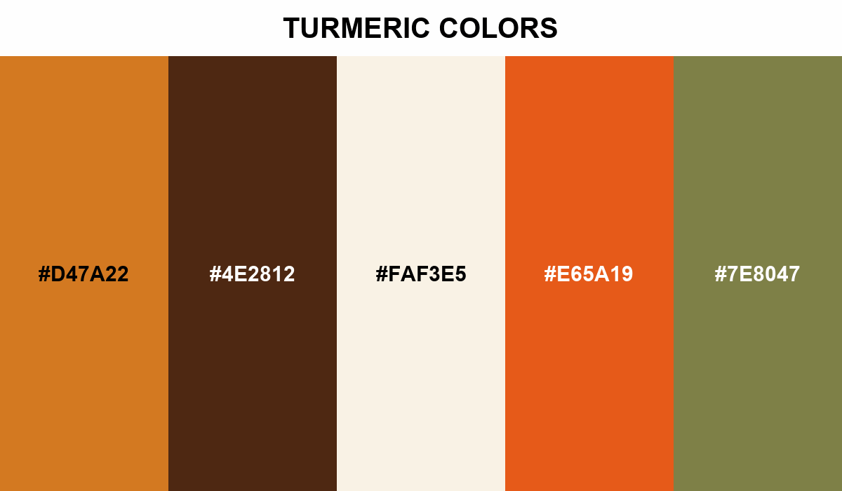 Turmeric Colors