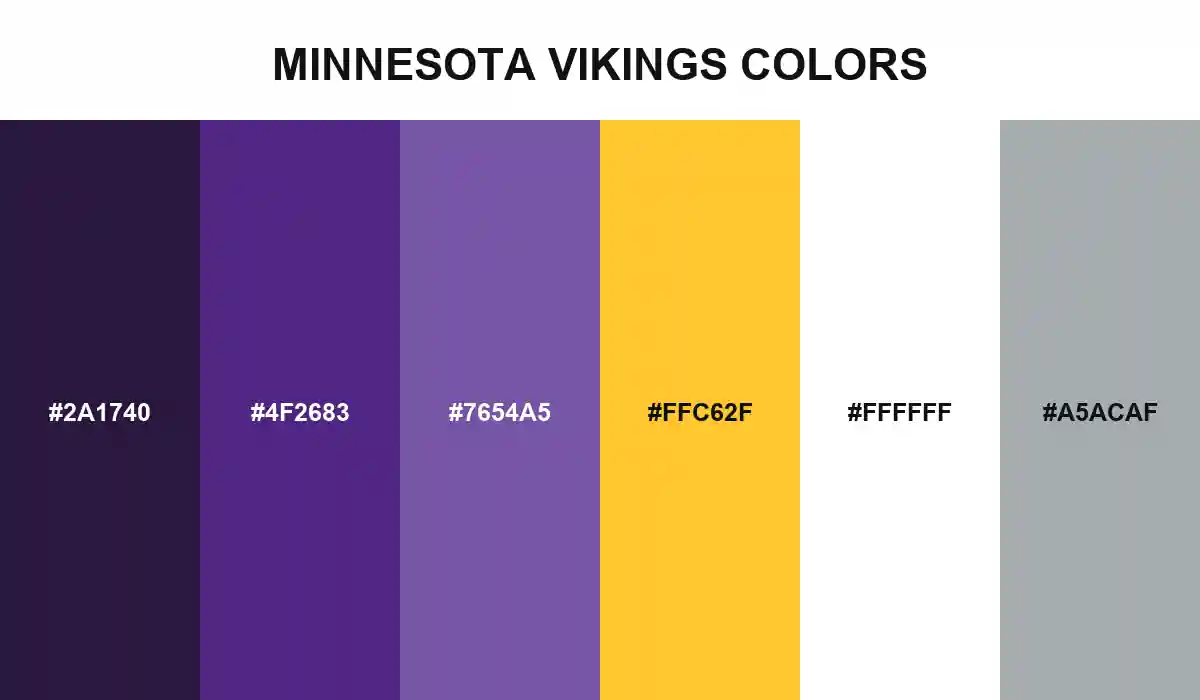 Minnesota Vikings colors with official purple, gold, white, and supporting HEX values