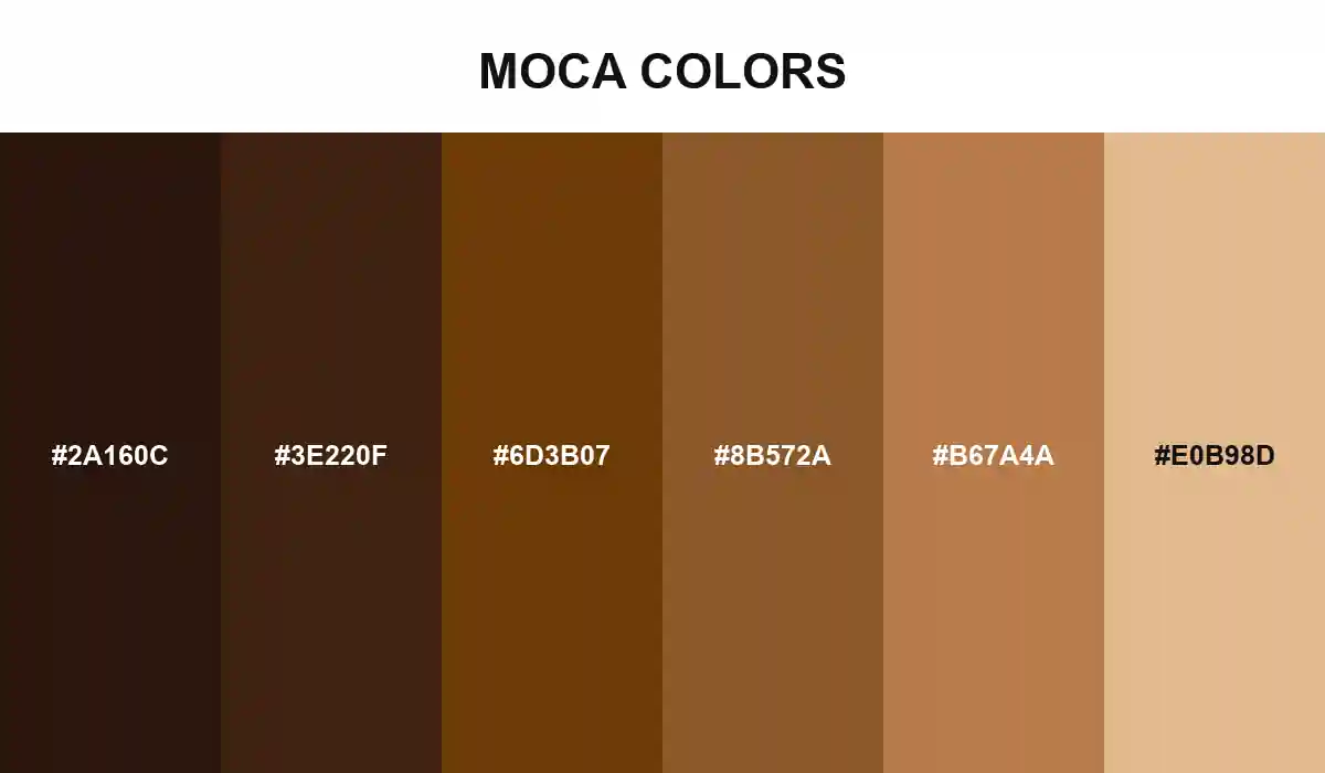 Moca colors moving from roast shadow and dark bean through Moca #6D3B07 to crema bronze and milk foam HEX values