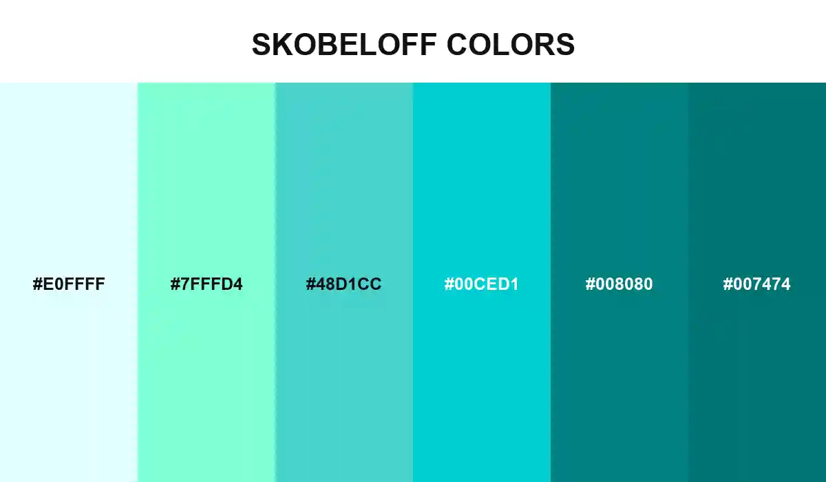 Skobeloff Colors palette with Light Cyan, Aquamarine, Medium Turquoise, Dark Turquoise, Teal, and Skobeloff HEX values