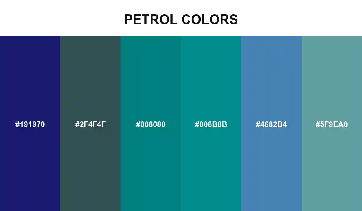 Petrol Colors palette with Midnight Blue, Dark Slate Gray, Teal, Dark Cyan, Steel Blue, and Cadet Blue HEX values