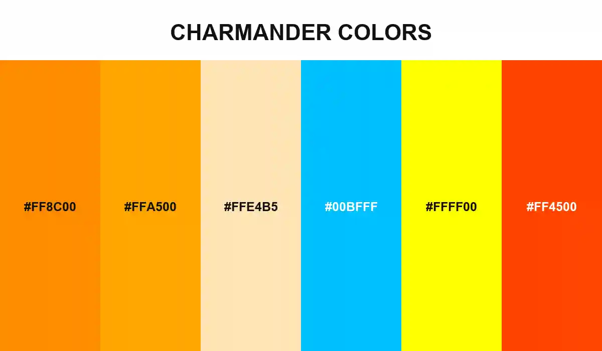 Charmander Colors with Dark Orange, Orange, Moccasin, Deep Sky Blue, Yellow, and Orange Red HEX values