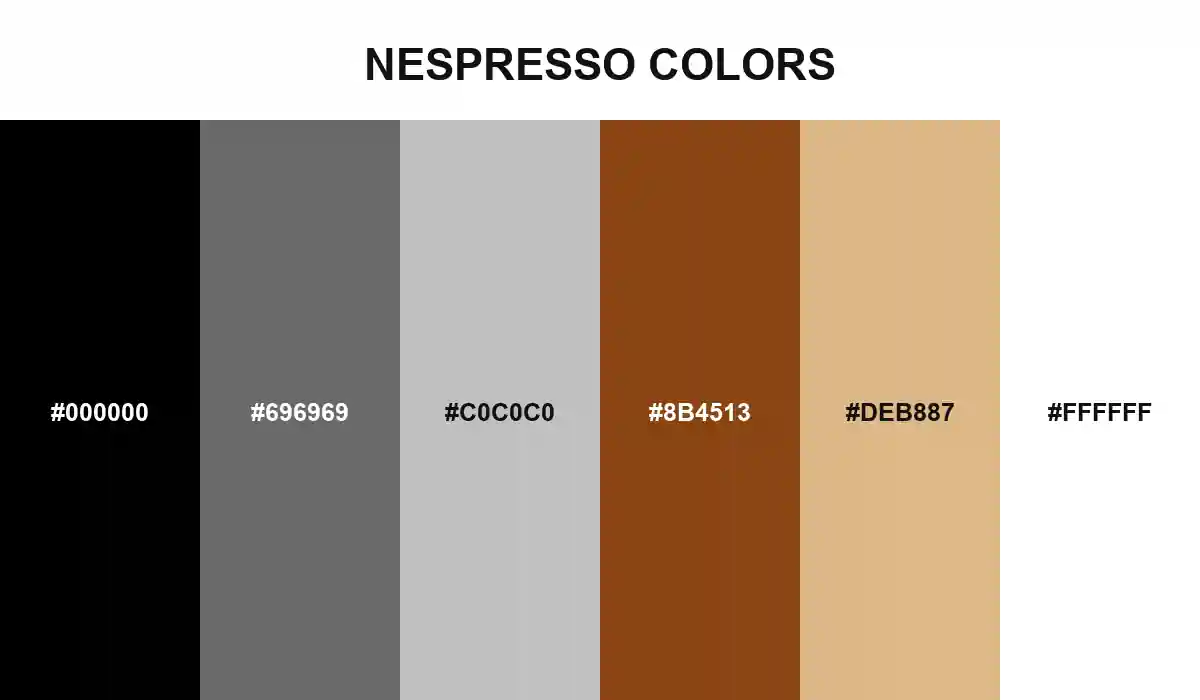 Nespresso Colors with Black, Dim Gray, Silver, Saddle Brown, Burly Wood, and White HEX values