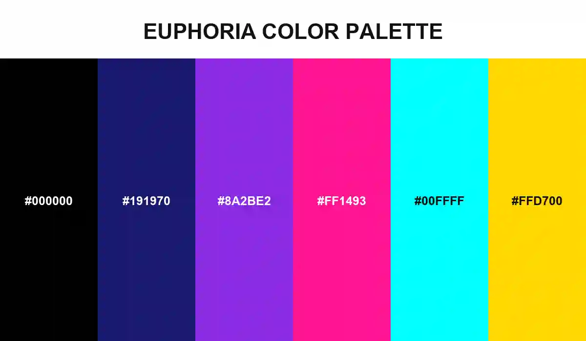 Euphoria Color Palette with Black, Midnight Blue, Blue Violet, Deep Pink, Aqua, and Gold HEX values