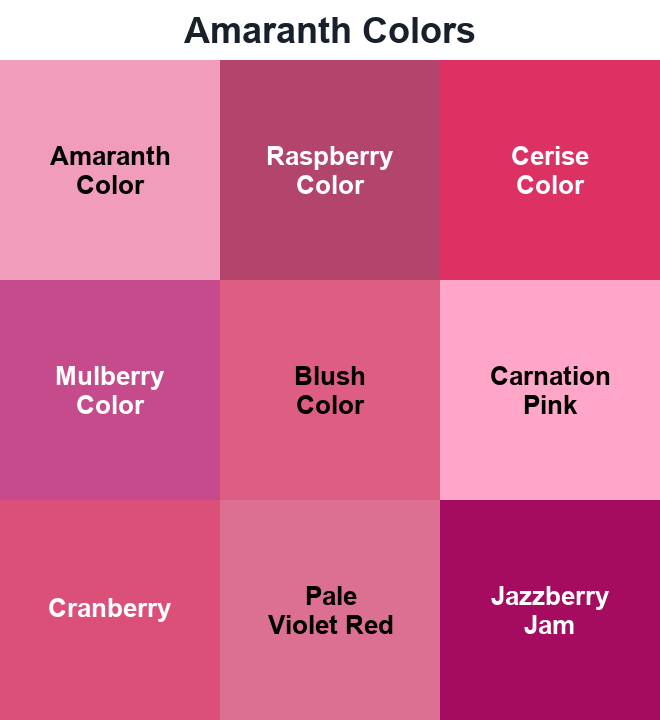 Amaranth Colors grid showing nine labeled pink and berry swatches from the collection.