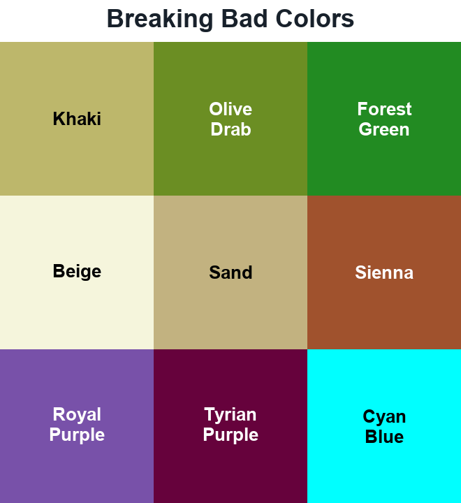 Breaking Bad Colors grid showing Khaki, Olive Drab, Forest Green, Beige, Sand, Sienna, Royal Purple, Tyrian Purple, and Cyan Blue.