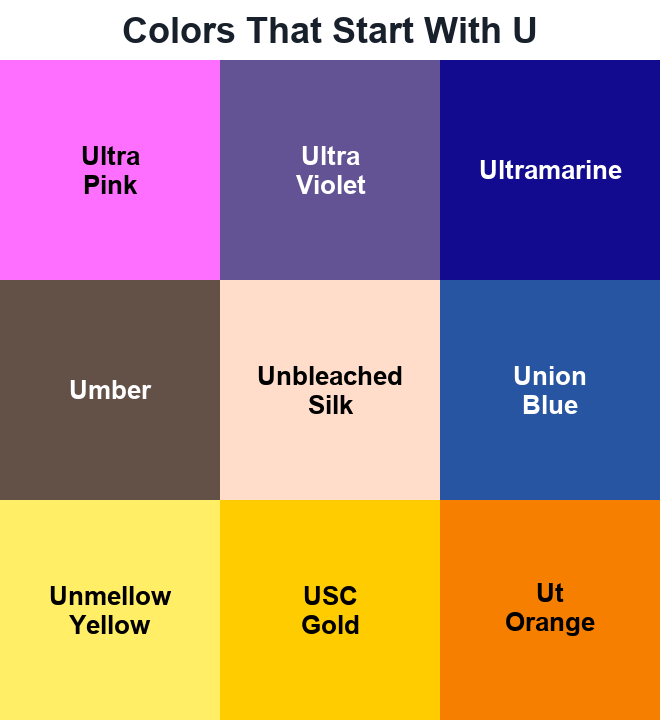Nine U color swatches: Ultra Pink, Ultra Violet, Ultramarine, Umber, Unbleached Silk, Union Blue, Unmellow Yellow, USC Gold, and Ut Orange.