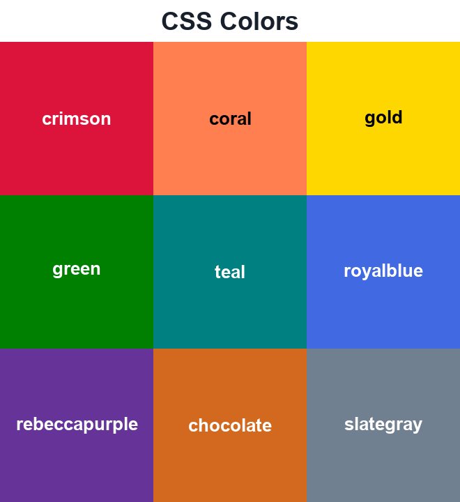 CSS keyword swatches with standard values: crimson, coral, gold, green, teal, royalblue, rebeccapurple, chocolate, and slategray.